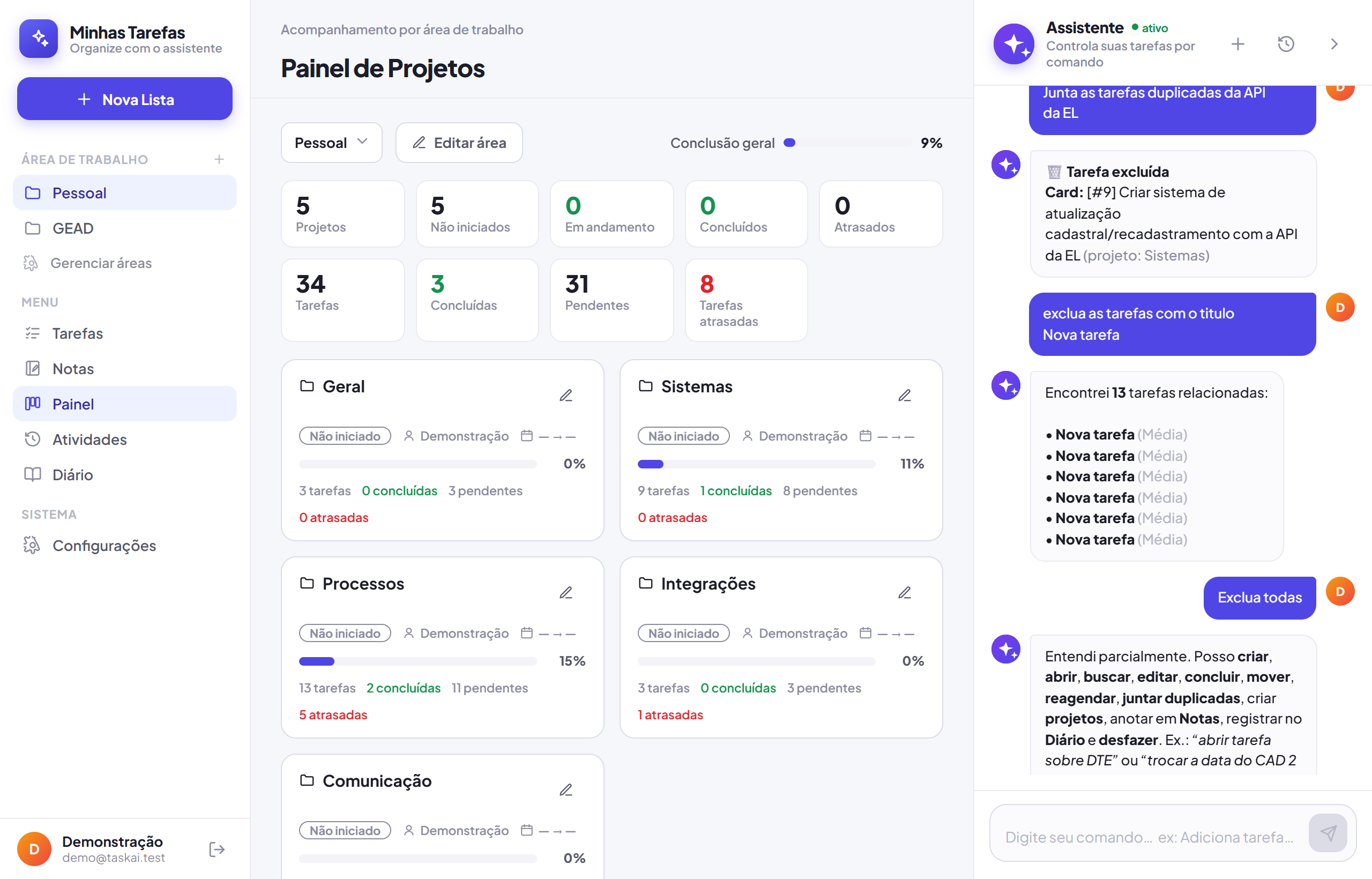 Painel de projetos do Tarefas Chat
